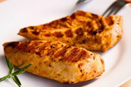 The Ultimate Roasted Chicken Breast Recipe for Perfectly Juicy Results